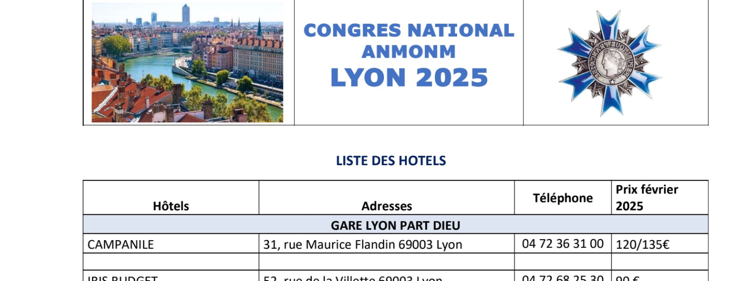 La liste des hôtels La liste des hôtels