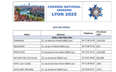 La liste des hôtels